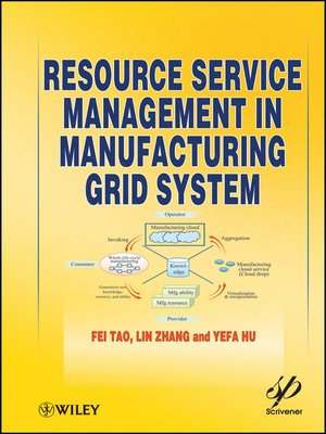 cover image of Resource Service Management in Manufacturing Grid System